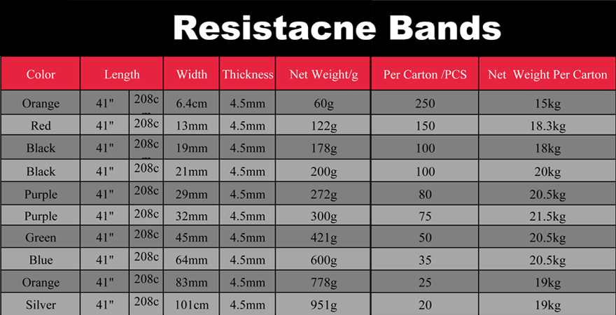 resistance bands .jpg